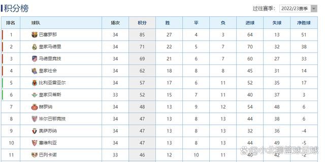 根据赛程安排，国足将分别于明年1月13日、17日、22日迎战亚洲杯小组赛同组对手塔吉克斯坦队、黎巴嫩队和卡塔尔队。